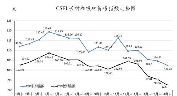 中国gdp2020年走势图_2020年GDP突破100万亿,同比增长2.3(3)