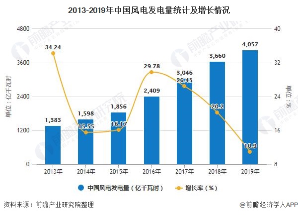 2020东台gdp破千亿_最新2020年江西省各地市GDP排名 南昌未破六千亿(2)