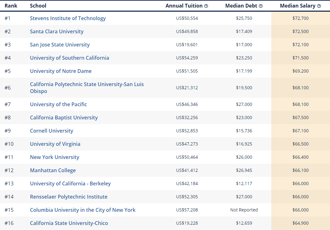 岩土专业排名_岩土专业考试准考证(2)