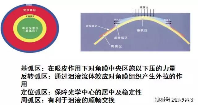 58ac5316733d42769db77023bcaad0cb.JPG