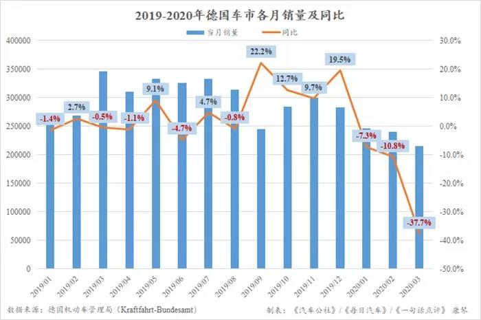 新冠疫情gdp变动_中金 中国增长回到5 将需要多大的财政宽松力度(2)