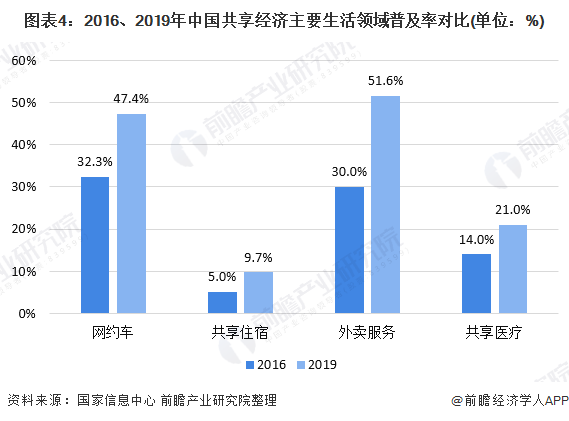 新疆汉族人口占比为37.52%