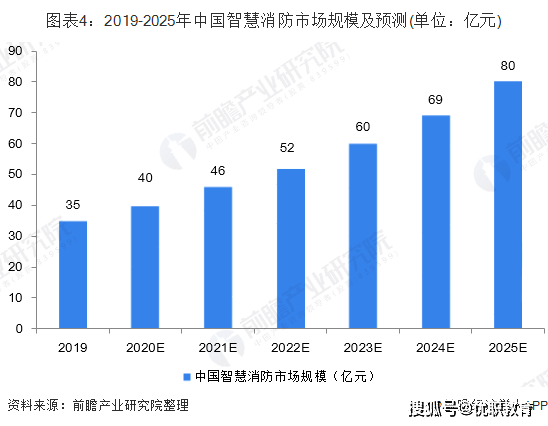 人口的概念_罗斯高 农村儿童的发展怎样影响未来中国