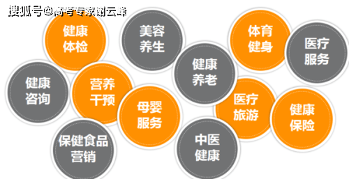 疫情之后，什么专业会火，今年武汉高校录取分数线会不会下降？