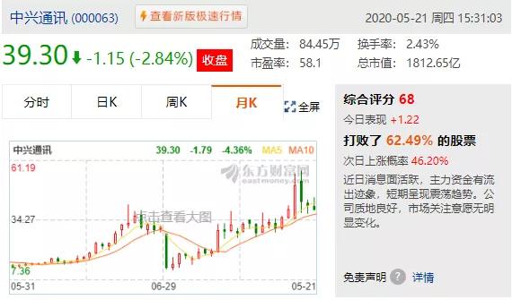 世界人口低于10万的国家_低于10万元的车子(3)