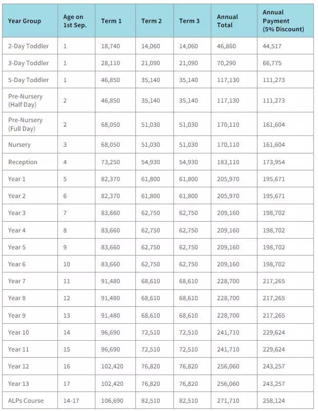 德克萨斯州大学排名_德克萨斯州大学(3)