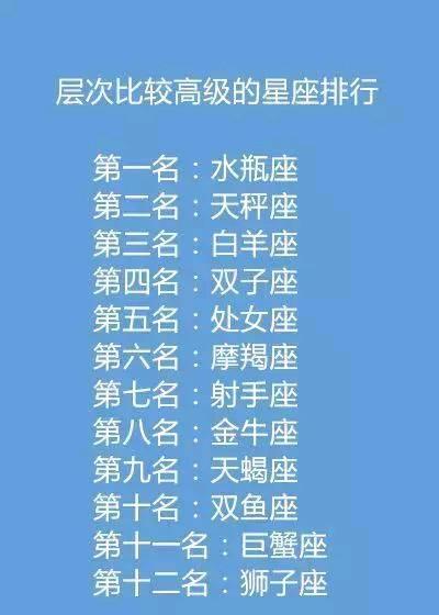 星座漂亮排名_十二星座女漂亮排名(2)