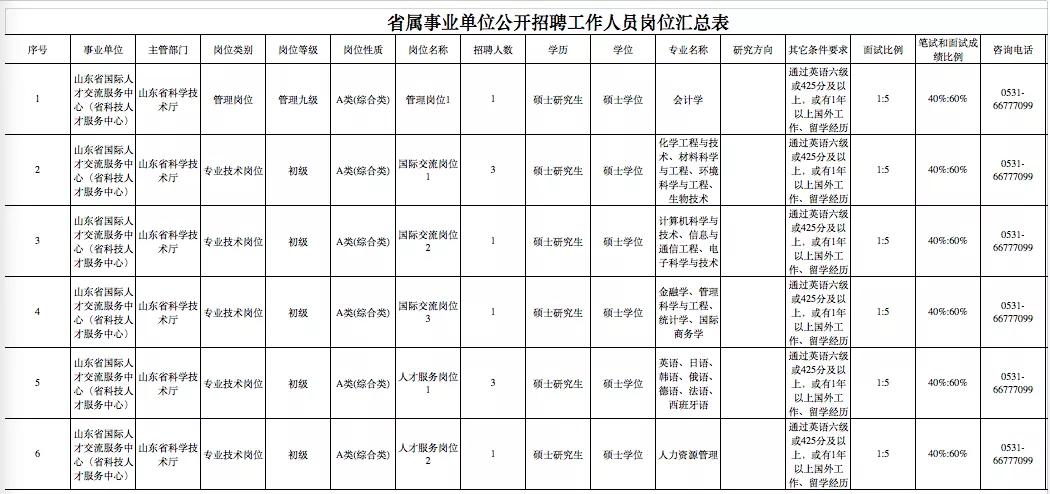 平邑创业2020-05-22 15:28:12 1 1 0 分享到微信 相关图集 评论