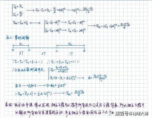 『笔记』快来收图吧!高中生很有用的物理学霸一轮复习笔记