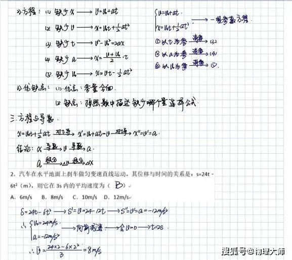 『笔记』快来收图吧!高中生很有用的物理学霸一轮复习笔记