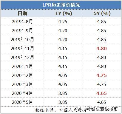 搭赠怎么计算点数_防盗门锁闭点数计算