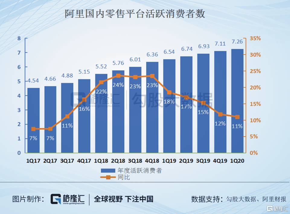 2020年日本经济总量超5万亿_日本经济