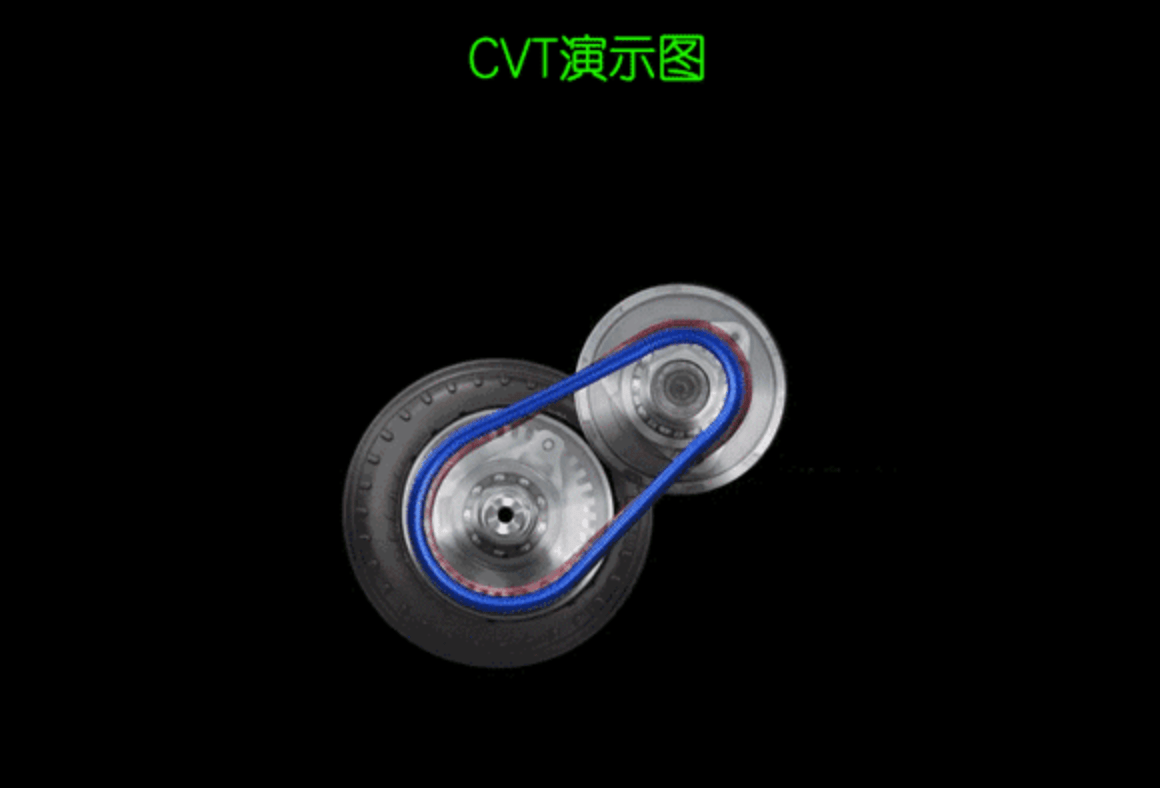 变速箱哪款好用又耐用 6e9691a0d3824aaa9d33a398f3c1ed5f.png