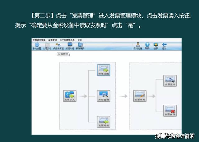 增值税发票怎么开新手会计必备的开票流程航天百旺系统讲解