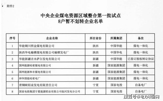 煤和电都计入GDP吗