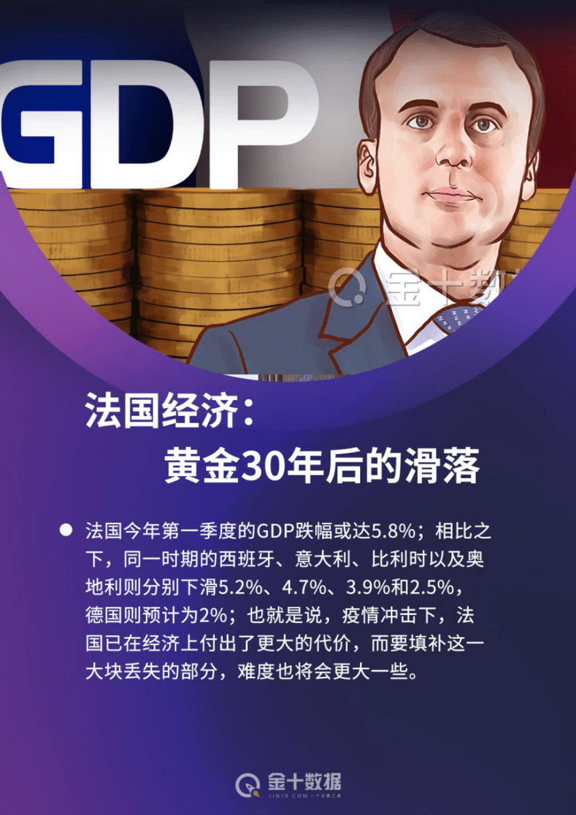 经历黄金30年，法国经济为何陷入由盛转衰的局面？3大因素很关键_搜狐网