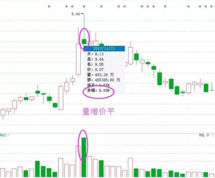 云南人口买卖市场_90秒 天下事 12.25(3)