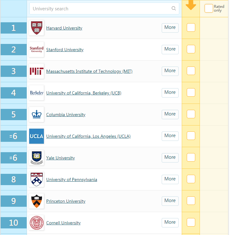 美国公布2020上半年G_美国大选2020