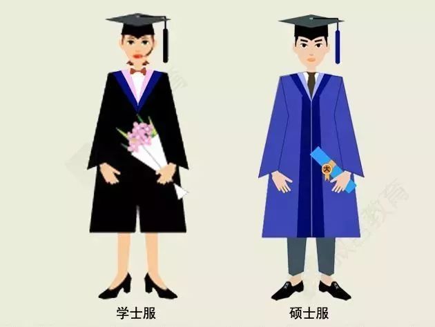 学位服何时穿?