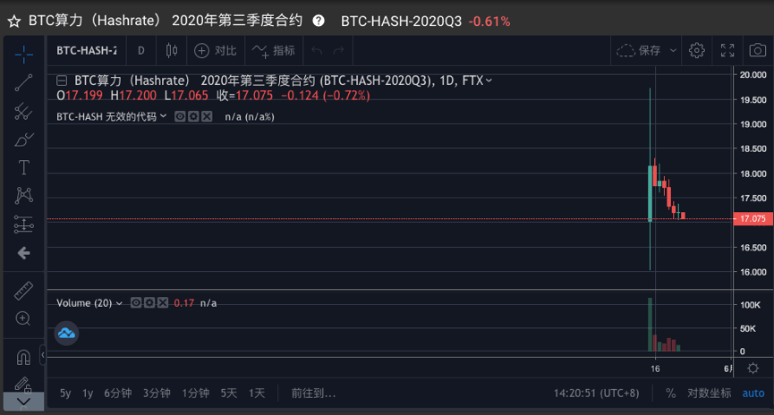 中间产品包括在gdp的计算中_民生宏观 保持经济增长需如何安排复工节奏(2)