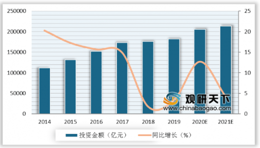 饶平各镇gdp2020_2020年各县 市 区 GDP排名发布 看看你的家乡排第几(3)