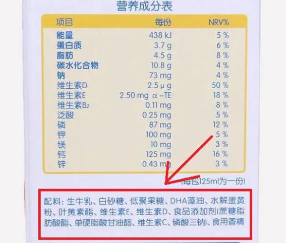 「孩子」没营养浪费钱还害娃营养师告诫家长：三种“假牛奶”别给孩子喝