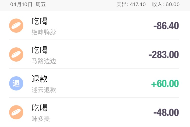 拉倒吧!90后一个月花3000元,在北上深过不下去