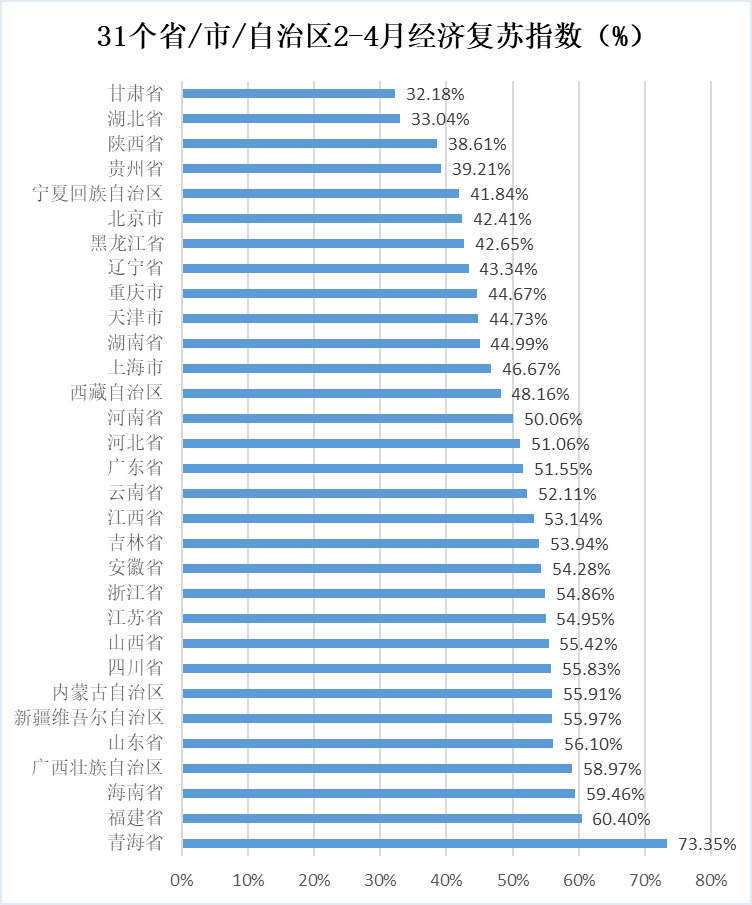 上千万人口多少_中国女人有多少人口(3)