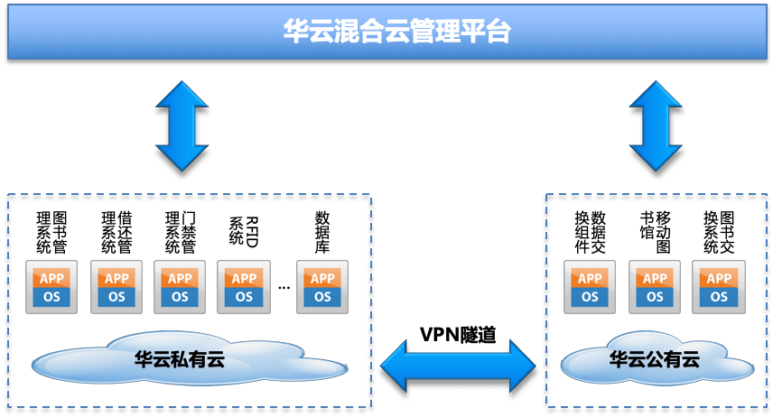 f7df72c103f54f6ab365bb13480fe23c.png