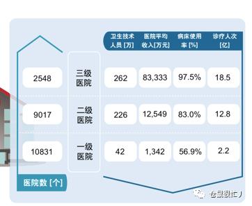 人口资源老龄化_人口与资源手抄报(3)