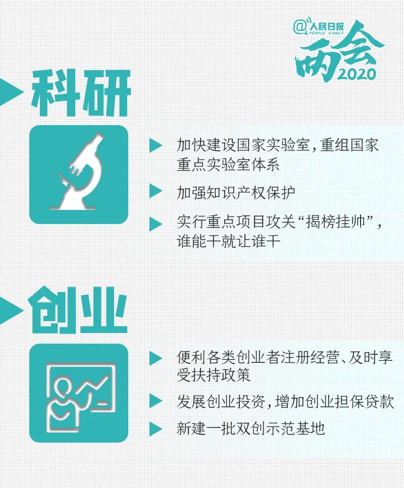 政治经济学两个总量相等问题_折叠问题哪个角相等(2)