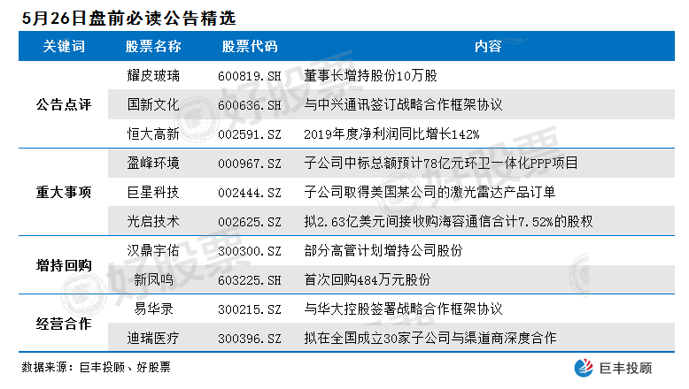 耀皮玻璃老总_耀皮康桥玻璃标志(2)