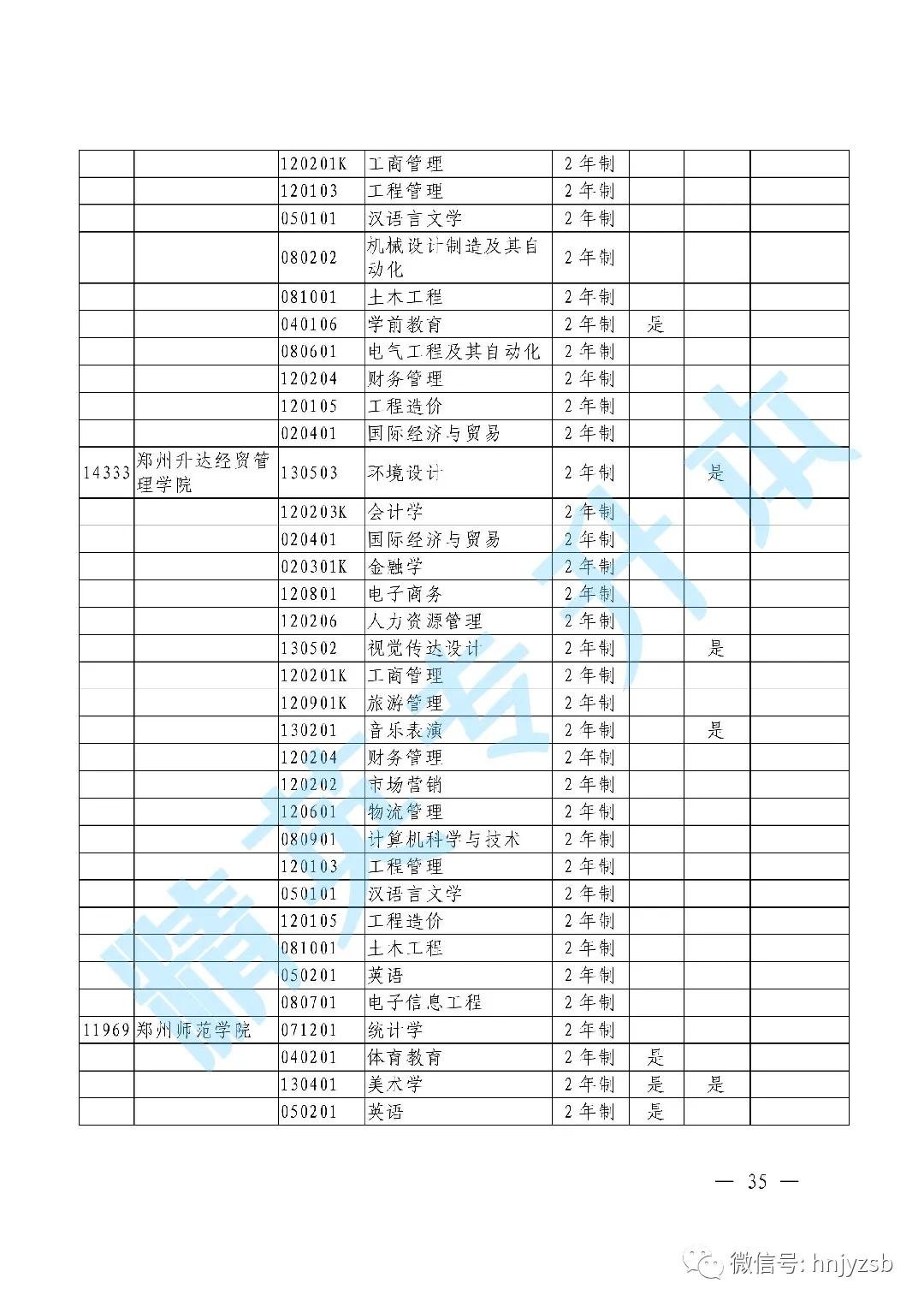 河南2ol8名市经济总量_河南牧业经济学院地图(3)