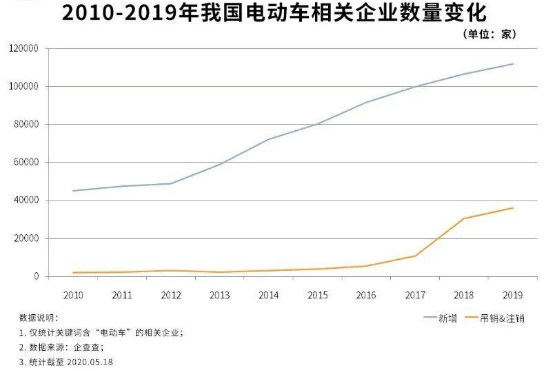 巴西人口分布在东南沿海的原因_读 巴西人口和城市分布图 ,完成下列问题. 1(3)