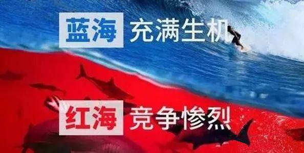 怎么进入商界 6fc7db8bbd9542a09786d0ab850fa648.jpeg