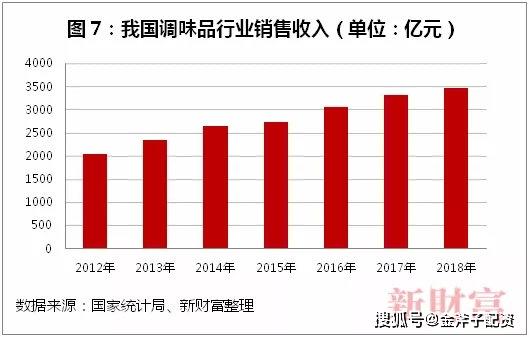 君乐宝融资茅台市值超贵州gdp_买房不如买茅台 有人买8箱茅台,两年赚200万元(3)