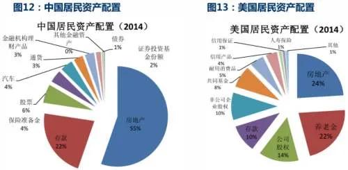 金仲兵：拒红包，是被扭曲和异化的福利观