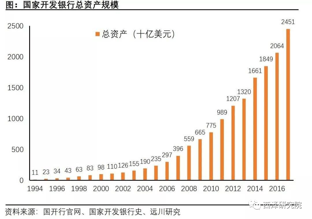 财政赤字和社会经济总量的关系_湖南财政经济学院