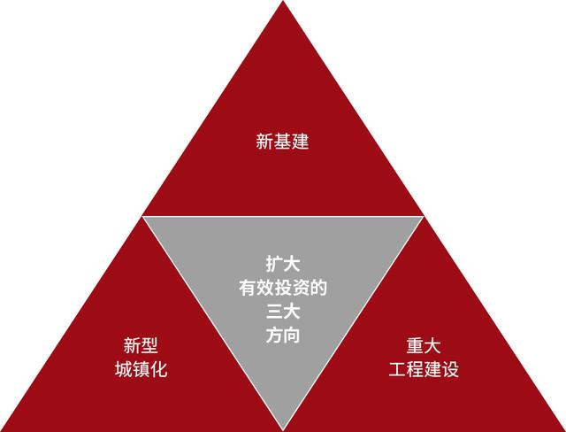 惠民GDP2020_惠民政策手抄报