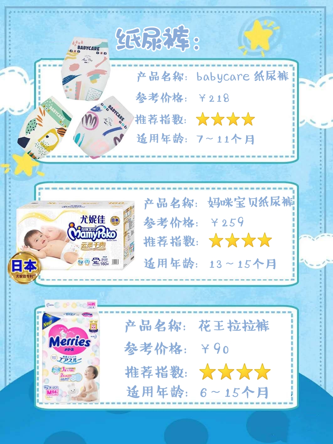 「婴儿」你Pick了吗？夏季婴儿好物拔草清单
