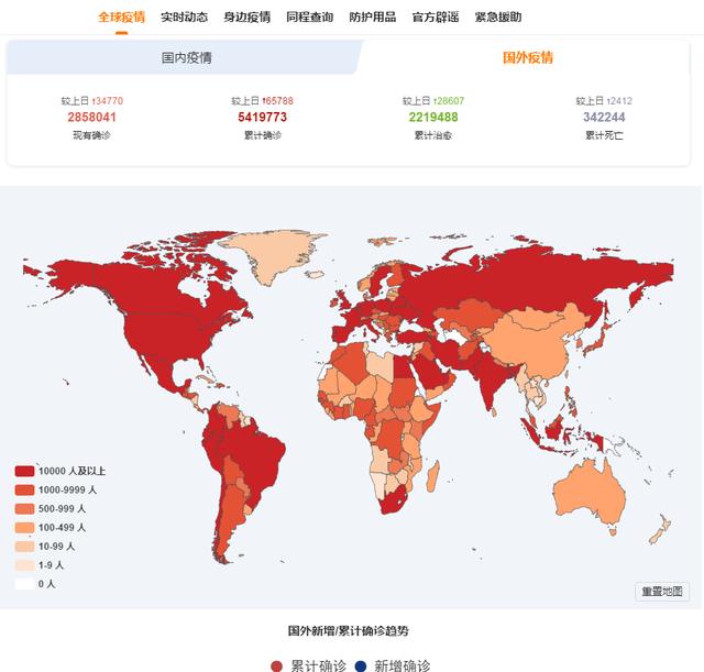 520万人口_人口普查(3)