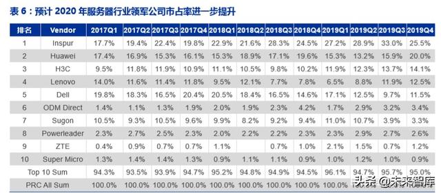 文章配图-7