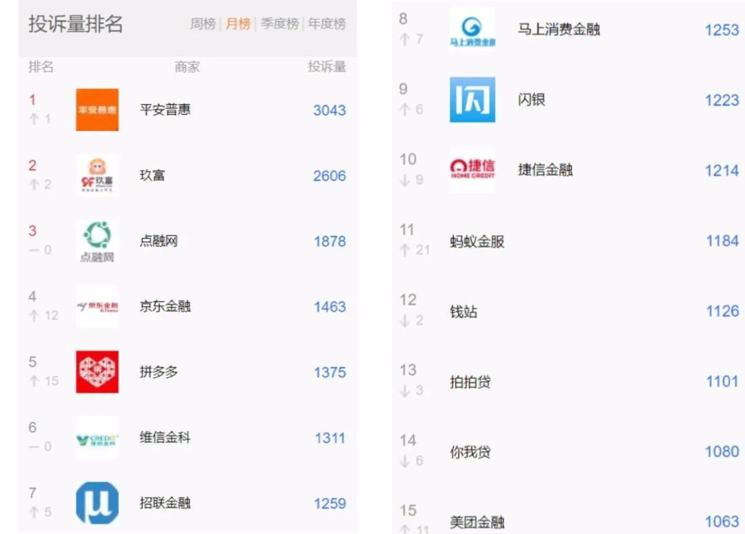 恒昌排名_恒昌公司律师函图片(2)