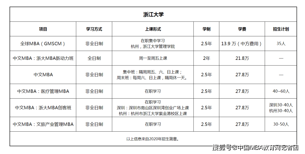 南京市1978年gdp_谁会是江苏省的城市C位之选(3)