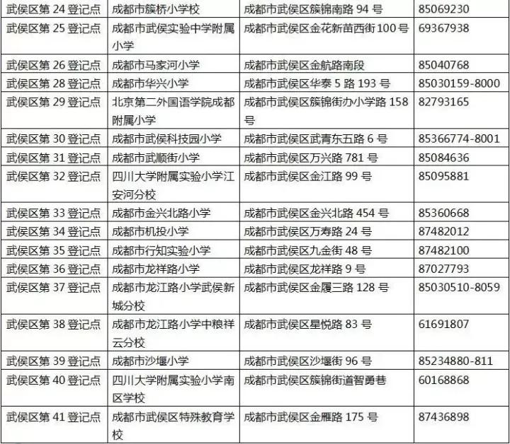 常州外来人口上小学需要什么条件_胶州市常州路小学三一(3)