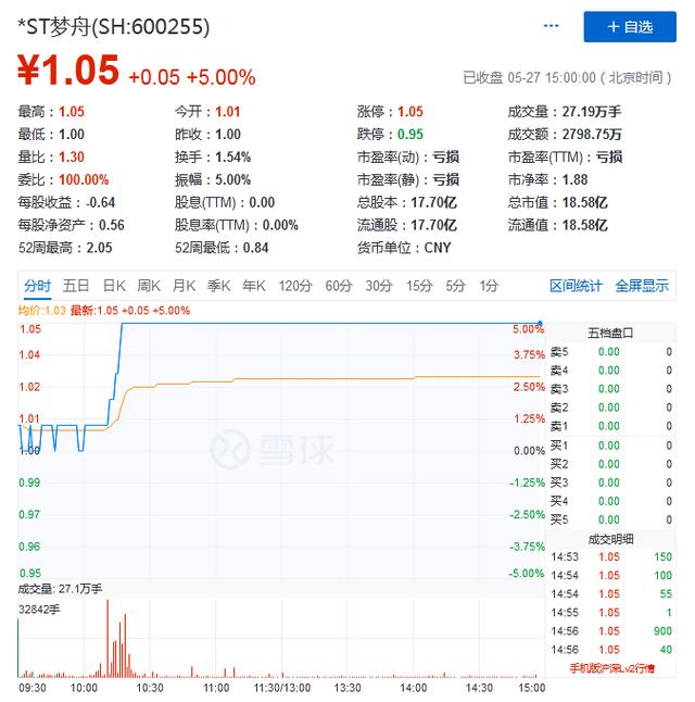 A股又现神逻辑！孟晚舟案将迎大结局，却带火