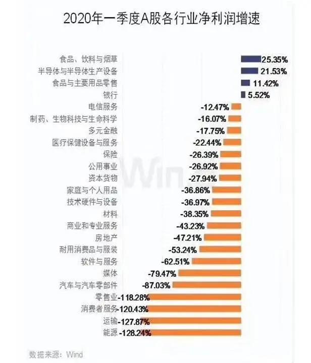 政府工作报告未提出gdp_九卦 今年政府工作报告为何未提GDP增长目标