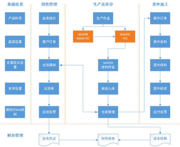 71e8dccb529e44119eda3dacbafe3525.png