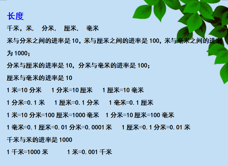 小升初数学:1-6单位换算,懂了这三点,再也不出错(附换算表)