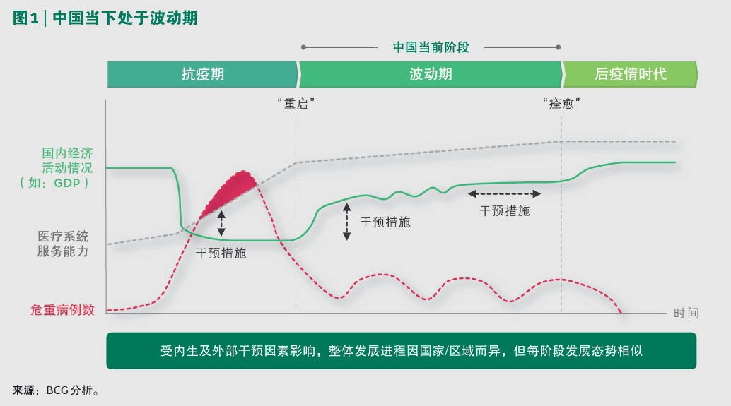 2020年中国gdp数据公布_ATFX 2020中国GDP增速2.3 ,总量101万亿元(2)